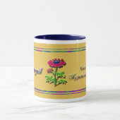 Naam Oorsprong en Betekenis Mokken (Midden)