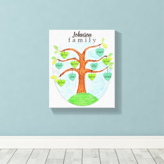 Naam op harten stamboom gepersonaliseerd canvas (Insitu (Houten vloer))