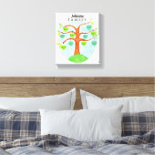 Naam op harten stamboom gepersonaliseerd canvas afdruk (Insitu (Slaapkamer))