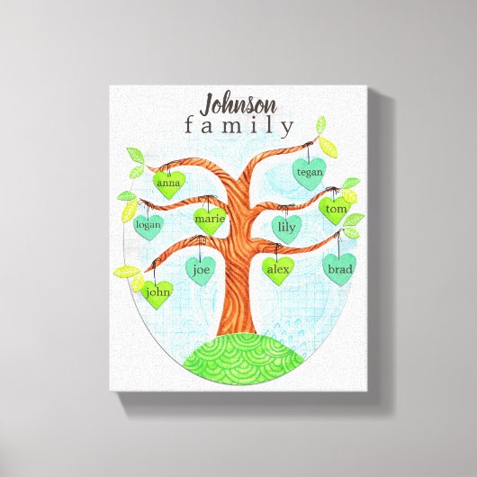 Naam op harten stamboom gepersonaliseerd canvas afdruk (Voorkant)