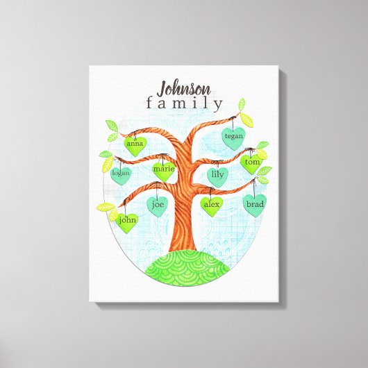 Naam op harten stamboom gepersonaliseerd canvas afdruk (Voorkant)