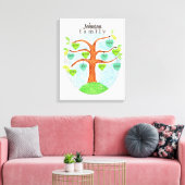 Naam op harten stamboom gepersonaliseerd canvas afdruk (Insitu (Woonkamer))