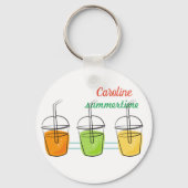 Naam op Summertime 2"Rond Aluminium Sleutelhanger (Voorkant)