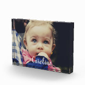 Naam Overlay Fotoblokken (Rechts)