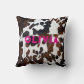 Naam Patchwork Koeienhuid Print Western Rustiek Ro Kussen (Achterkant)