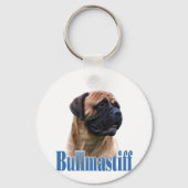 Naam Red Bullmastiff Sleutelhanger (Achterkant)