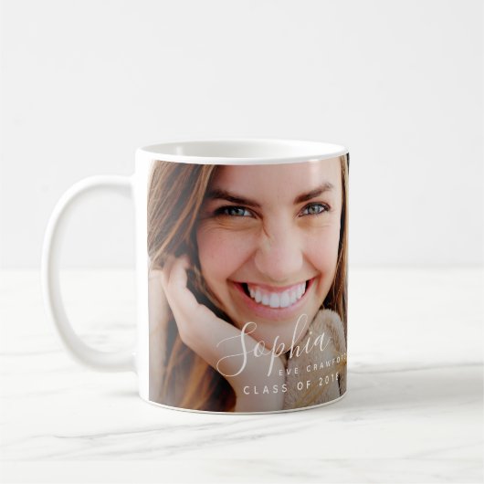 NAAM SCRIPT KOFFIEMOK (Links)