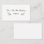 Naam script/scort/plaatskaart voor bijkantoren plaatskaartje (Voorkant / Achterkant)