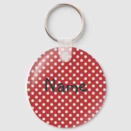 Naam Sleutelhanger
