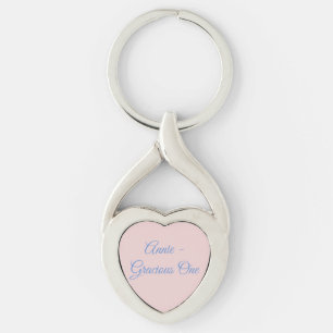 Naam Sleutelhanger