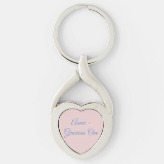 Naam Sleutelhanger