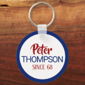 Naam Surname Cirkel Logo Sleutelhanger (Achterkant)