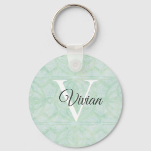 Naam Sweet Mint Green Waterverf Monogram Sleutelhanger