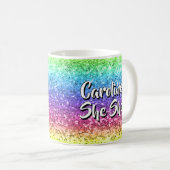 Naam toevoegen Alle tekst wijzigen die ze heeft ge Koffiemok (Voorkant rechts)