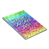 Naam toevoegen Alle tekst wijzigen die ze heeft ge Notitieboek (Rechterzijde)