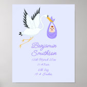 Naam toevoegen - Birth Details Stork Blue Baby Nur Poster (Voorkant)