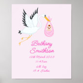 Naam toevoegen - Birth Details winkel Roze Baby ur Poster (Voorkant)