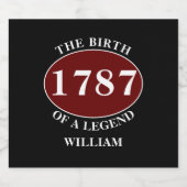 Naam toevoegen en Jaar Birthday Black Bier Etiket (Enkel label)