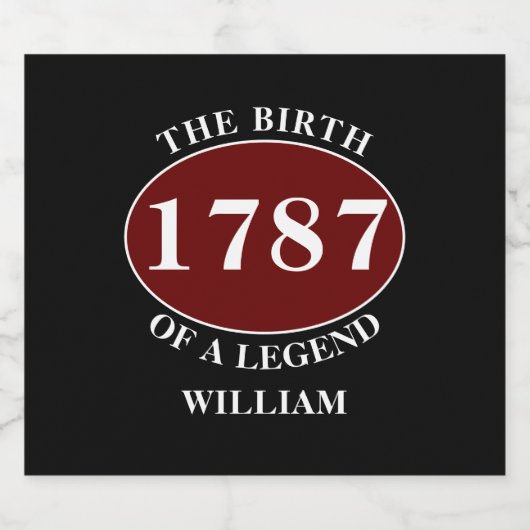 Naam toevoegen en Jaar Birthday Black Bier Etiket (Enkel label)