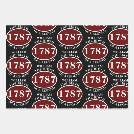 Naam toevoegen en Jaar Birthday Black Inpakpapier Vel (Voorkant)