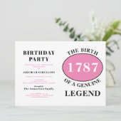 Naam toevoegen en Jaar Legend Pink Birthday Kaart (Staand voorkant)