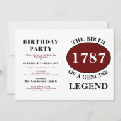 Naam toevoegen en Jaar Rood Legende Dag Kaart (Voorkant)