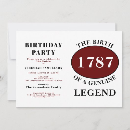 Naam toevoegen en Jaar Rood Legende Dag Kaart (Voorkant)