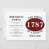 Naam toevoegen en Jaar Uitnodiging Rode Dagen Lege (Voorkant)