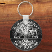 Naam toevoegen | Geheugen behouden | Levensboom Sleutelhanger (Voorkant)
