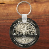 Naam toevoegen | Memorial Sleutelhanger (Voorkant)