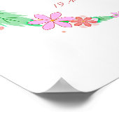 Naam toevoegen - Voetdetails veresterde verpleger Poster (Hoek)