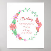 Naam toevoegen - Voetdetails veresterde verpleger Poster (Voorkant)