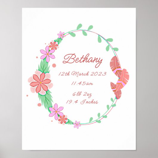 Naam toevoegen - Voetdetails veresterde verpleger Poster (Voorkant)