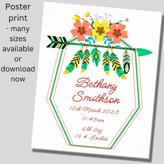 Naam toevoegen - Vogeldetails veresters verstuiver Poster