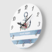 Naam van de cabine, ankervloerstroken grote klok (Hoek)