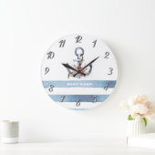 Naam van de cabine, ankervloerstroken grote klok (Huis)