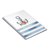 Naam van de cabine, ankervloerstroken notitieboek (Rechterzijde)