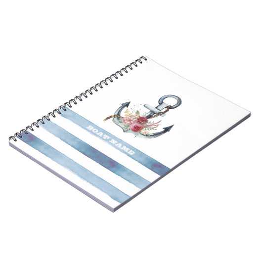 Naam van de cabine, ankervloerstroken notitieboek (Linkerzijde)