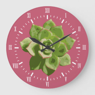 Naam van de Cijfers van de tuin de Succulente Grote Klok