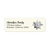 Naam van de familie Edelweiss-bloem retouradres Etiket (Voorkant)