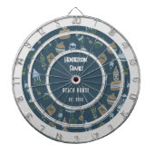 Naam van het groepsthema dartbord (Voorkant)