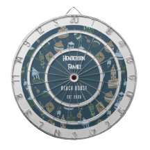 Naam van het groepsthema