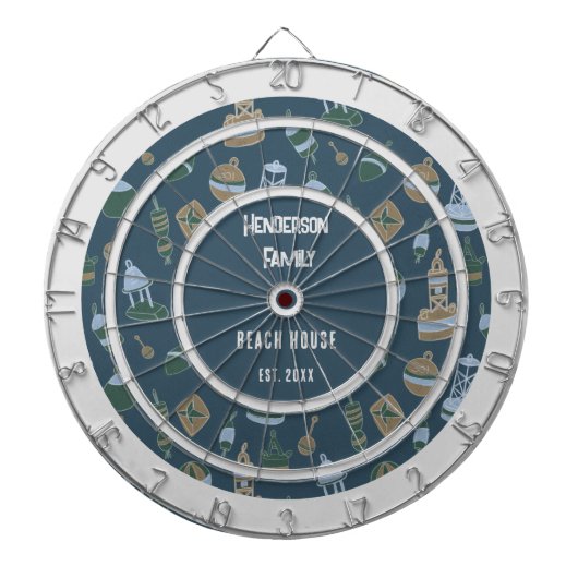 Naam van het groepsthema dartbord (Voorkant)