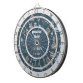 Naam van het groepsthema dartbord (Voorkant Rechts)