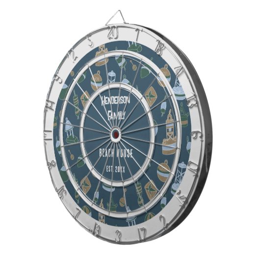 Naam van het groepsthema dartbord (Voorkant Rechts)