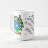 Naam van het personeel, de oorsprong, de betekenis koffiemok (Voorkant links)