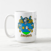 Naam van het personeel, de oorsprong, de betekenis koffiemok (Links)