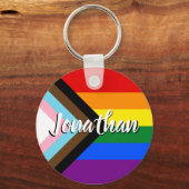 Naam Voorlopige vlag Sleutelhanger (Achterkant)