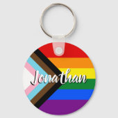 Naam Voorlopige vlag Sleutelhanger (Achterkant)