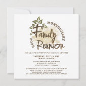 Naam waterverf Family Reunion Script Tree Kaart (Achterkant)